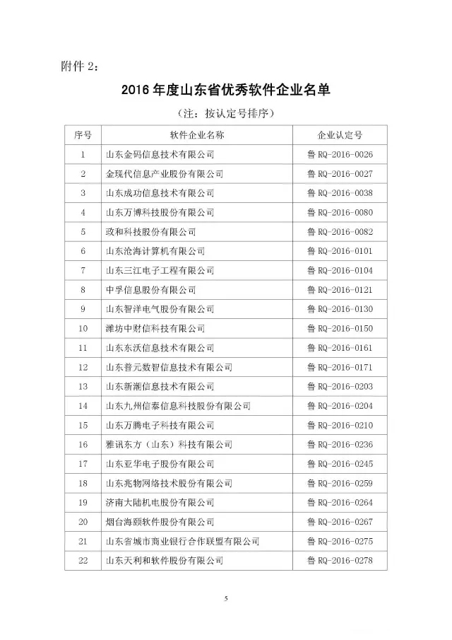 新中天再次获得省级三级评优大满贯