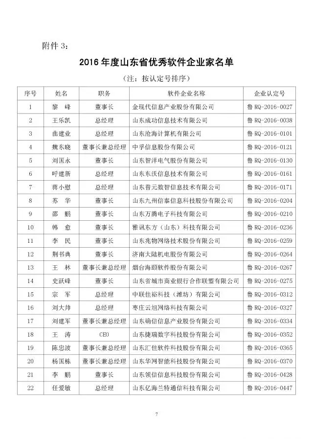 新中天再次获得省级三级评优大满贯