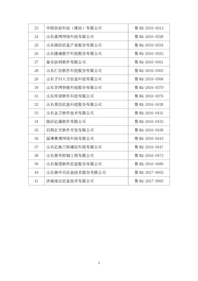 新中天再次获得省级三级评优大满贯